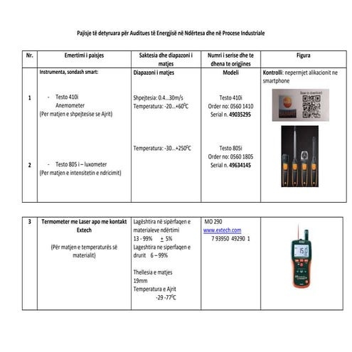 Pajisjet per Auditues te Energjiese.docx