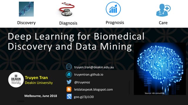 Deep learning for biomedical discovery and data mining I