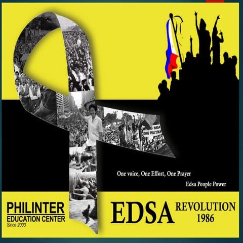 Ang 1986 edsa people power | PPS