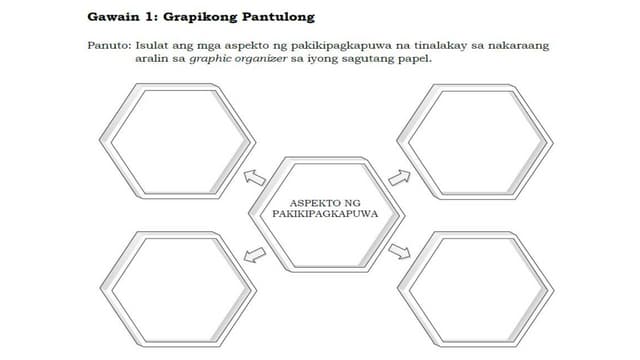 pakikipagkapuwa.pptx