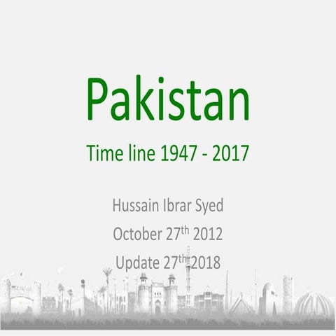Pakistan a short history of time