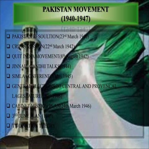 the pakistan movement history 1940-47.ppt