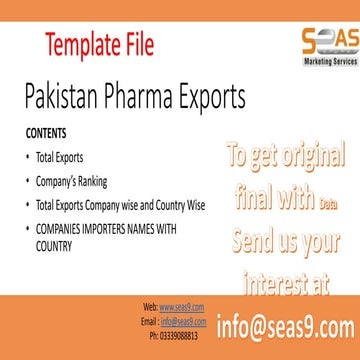 Pakistan Pharma Exports Data and Analysis 