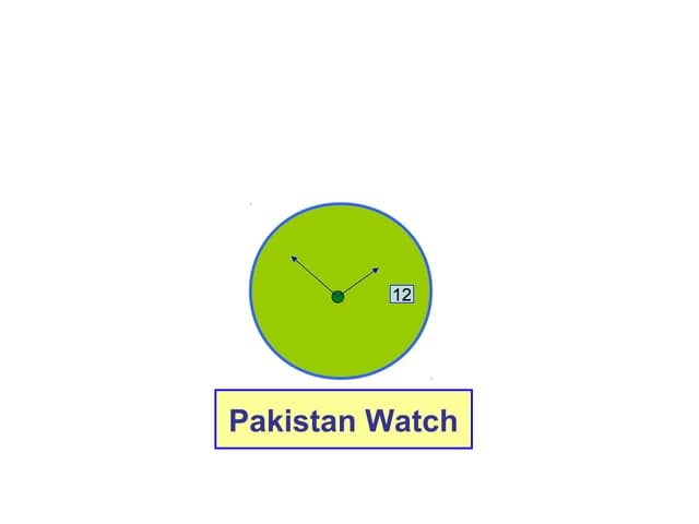 Pakistan Watch