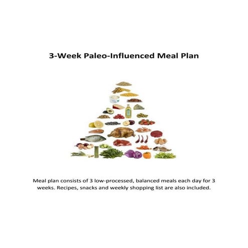 The Perfect Paleo Meal Plan