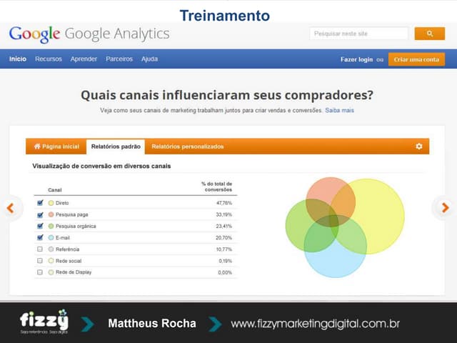 Palestra: Treinamento Google Analytics
