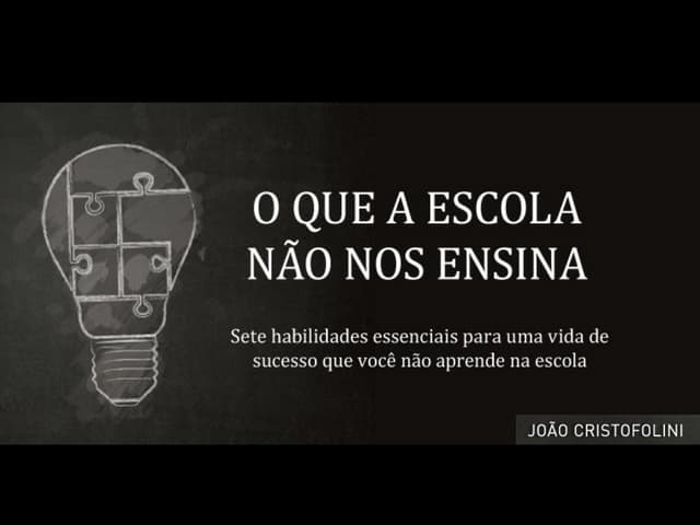 Palestra Empreendedorismo