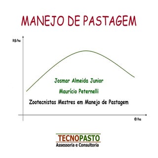 Palestra manejo de pastagens TecnoP...
