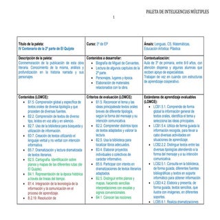 Paleta de iimm IV centenario de El ...
