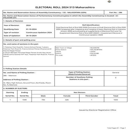 Palghar-286Nilemore-VoterList-Aug25-1.pdf