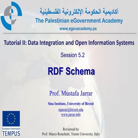 Pal gov.tutorial2.session5 2.rdfs_jarrar