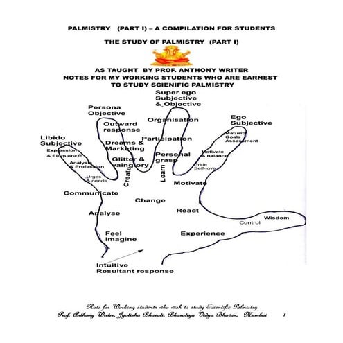 Palmistry   (part i) – a compilation for students