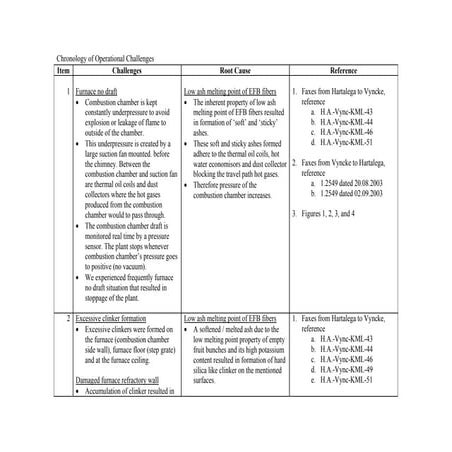 Pal oil mill machines