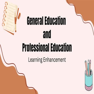 learning Enhancement Gen Ed and Prof ed sample questions | PDF