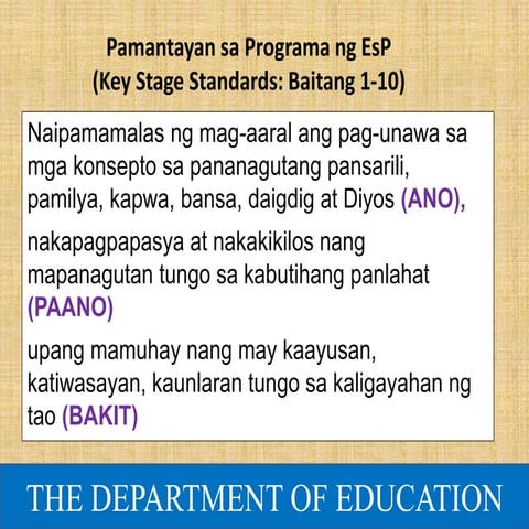 Module 1 ppt 4 Pamantayan sa programa ng ESP