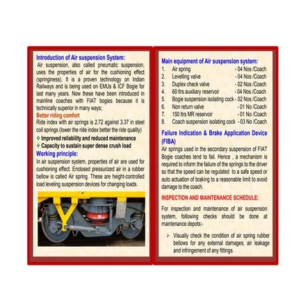 Pamphlet on air suspension system for fiat bogie