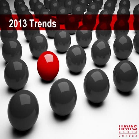 13 Trends of 2013 - by Eduardo Mapa Jr, Executive Partner at Havas Media Ortega