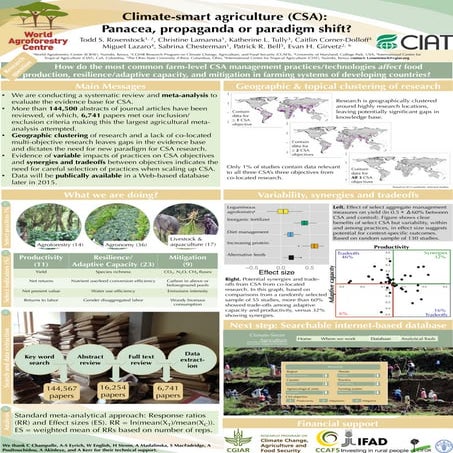 Climate Smart Agriculture: Panacea, Propaganda or Paradigm Shift?