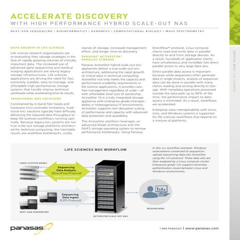 Accelerate Discovery