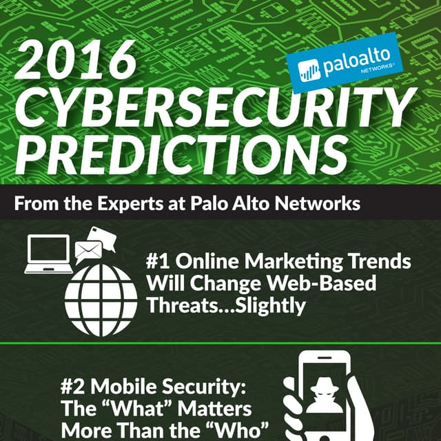 Palo Alto Networks 2016 Cybersecurity Predictions