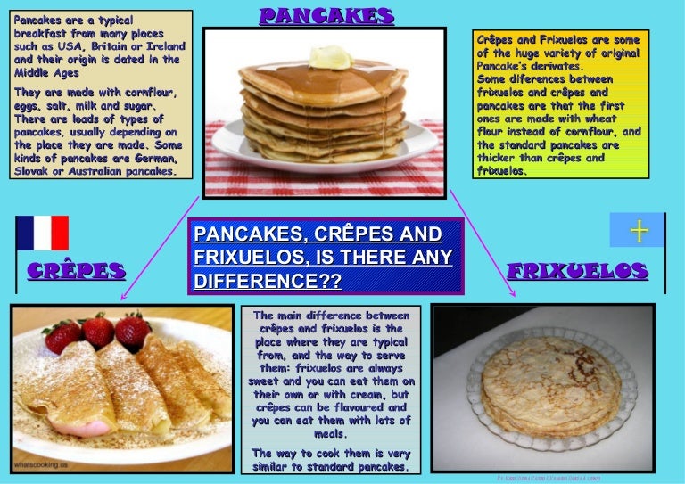 Pancakes Crepes Frixuelos Is There Any Difference By Eduardo Garc