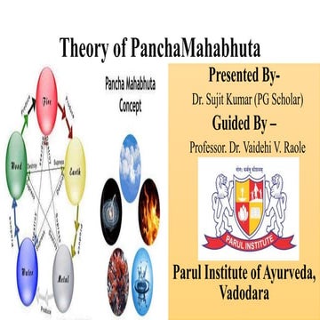 Pancha Mahabhuta PPT Dr. Sujit Kumar MD Kriya Sharira