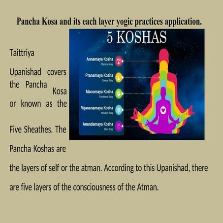 Pancha Kosa and its each layer yogic practices application.pptx