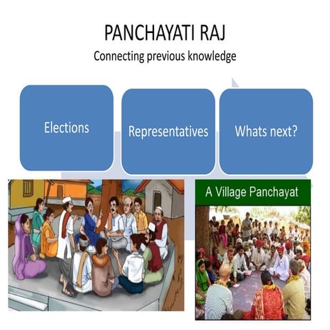 PANCHAYATI RAJ.pptx
