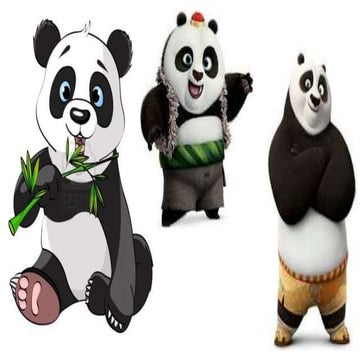 Panda mural | PPTX