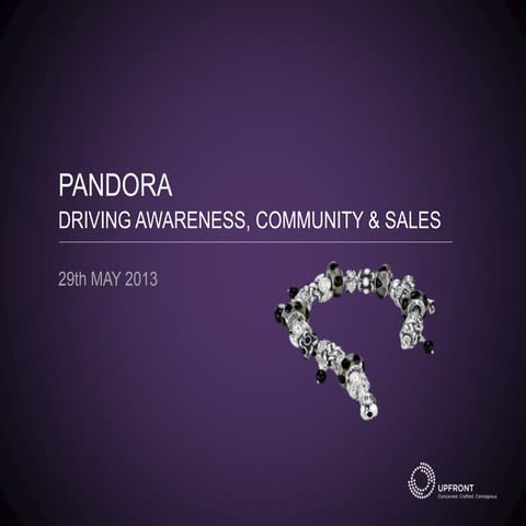 Pandora Asia Pitch