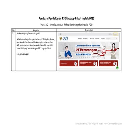 Panduan Pendaftaran PSE Privat Domestik v2.2.pdf
