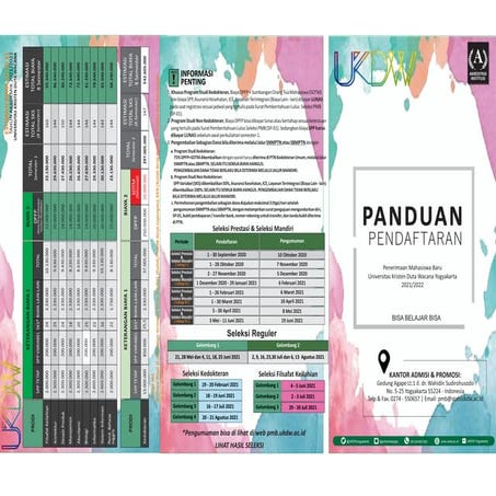 Panduan ukdw | PDF