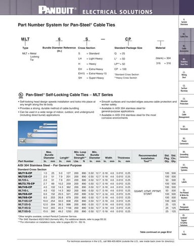 Panduit Pan-Steel Cable Ties For Fire Resistant Cable Support