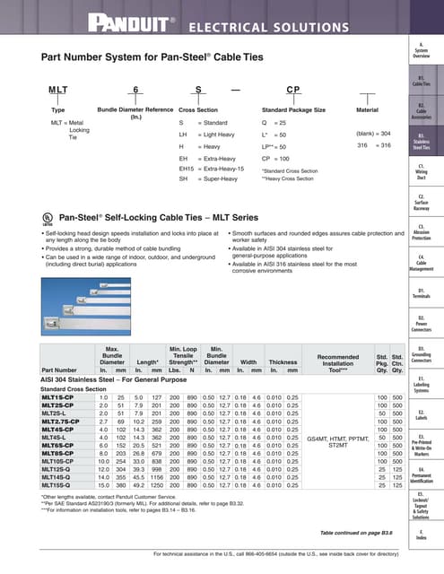 Panduit Pan-Steel Cable Ties For Fire Resistant Cable Support