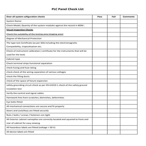 Panel check-list