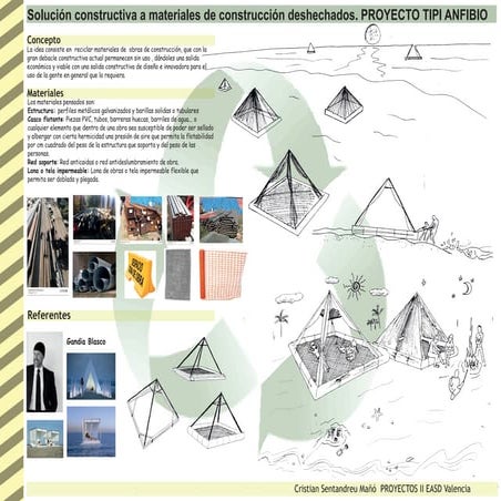 Panel ocio csm2 | PDF
