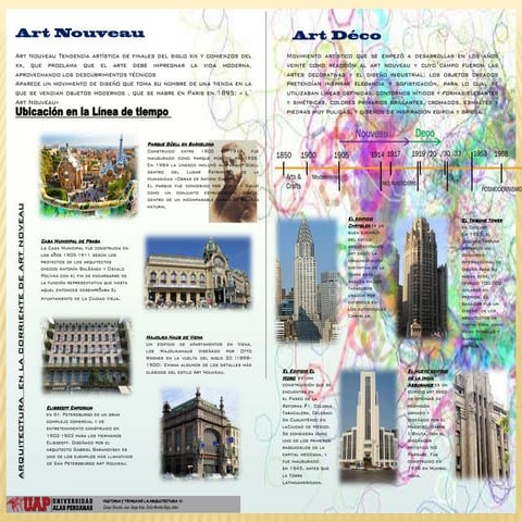 Panel art nouveau_y art_deco