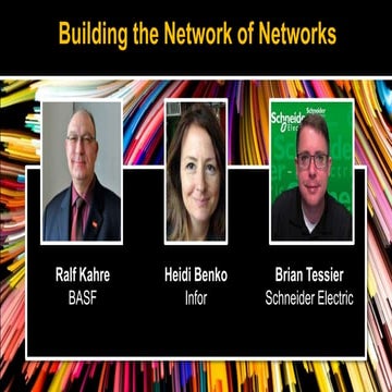 Building the Network of Networks
