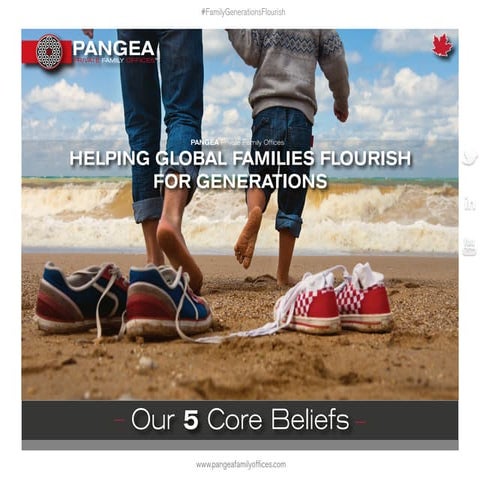 Our 5 Core Beliefs - PANGEA Private Family Offices