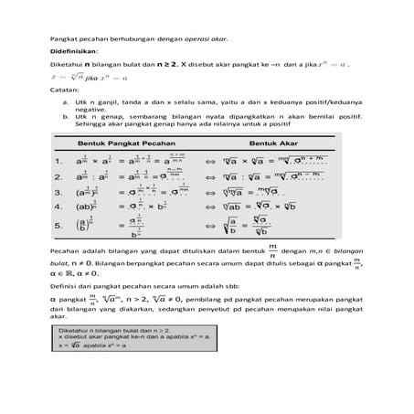 Kelas X - Hubungan Pangkat Pecahan dengan Operasi Akar