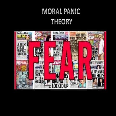 Panic theory slideshare