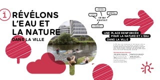 RENNES 2030 : de Rennes 2030 au projet urbain