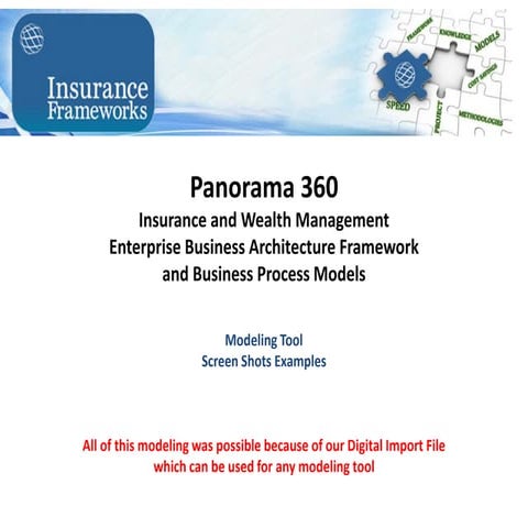 Panorama 360 Enterprise Business Framework and Process Models Imported into a...