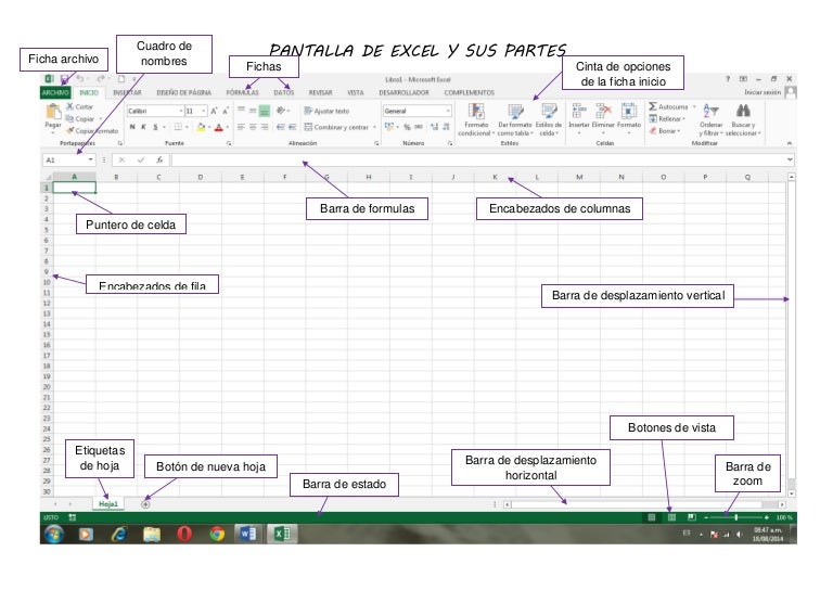 Pantalla de excel y sus partes