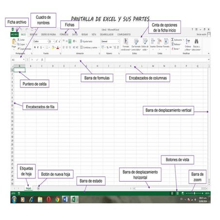 Pantalla de excel y sus partes