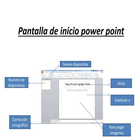 Pantalla de inicio power point | PPTX