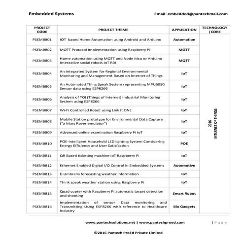 Pantech   embedded system project 2016-17