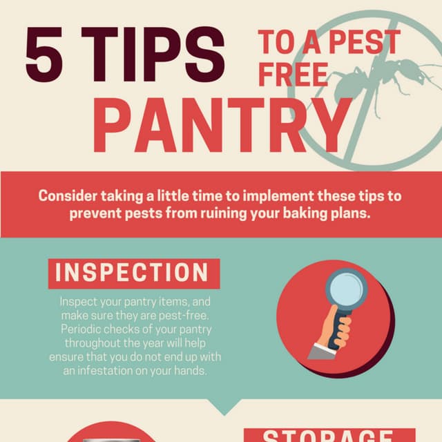 Pantry pestinfograph