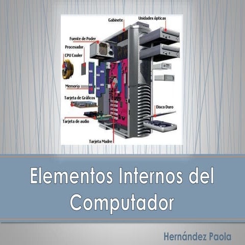 Elementos internos del computador