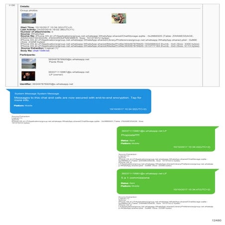 Le chat tra Luca Palamara e Paola Roja